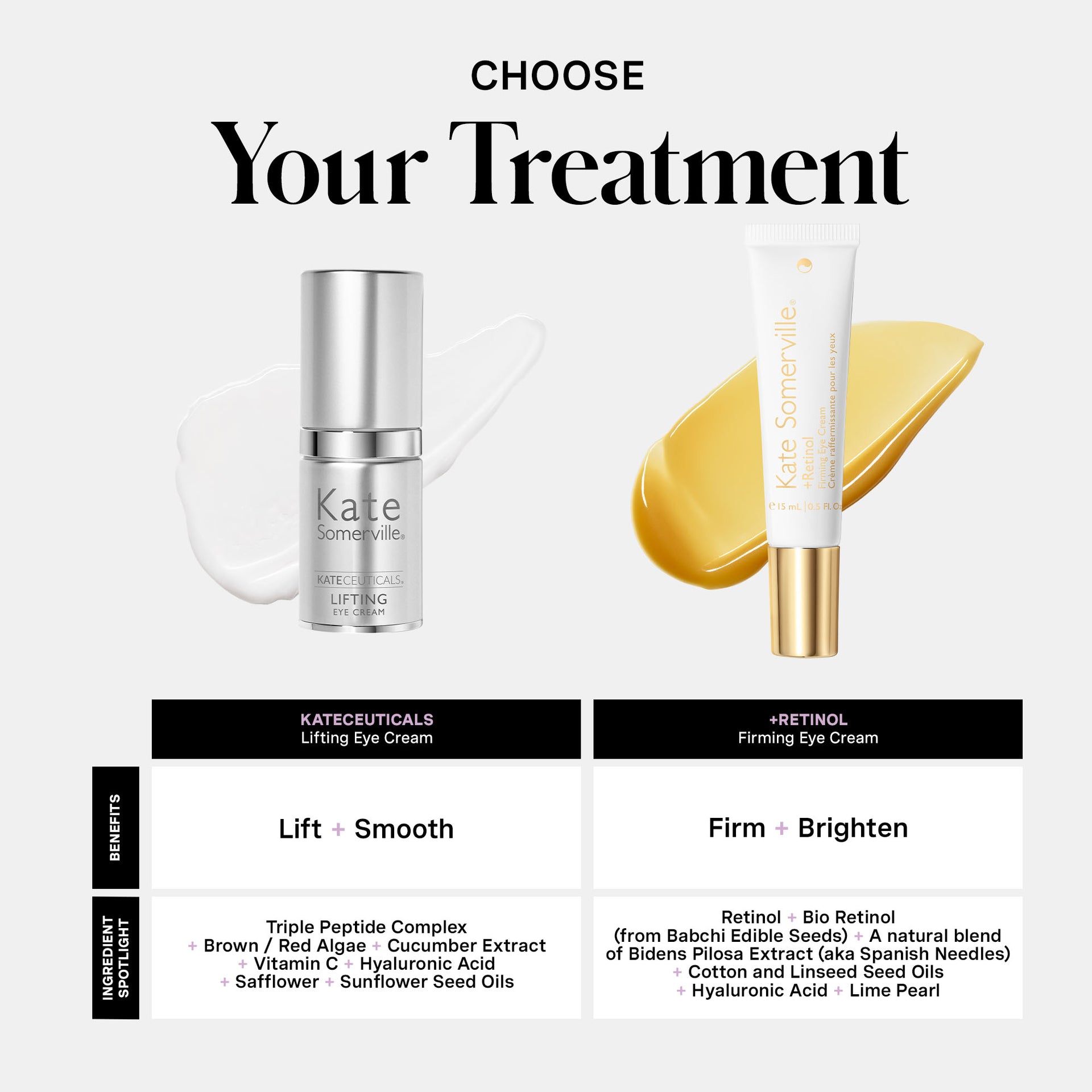 KateCeuticals® Lifting Eye Cream