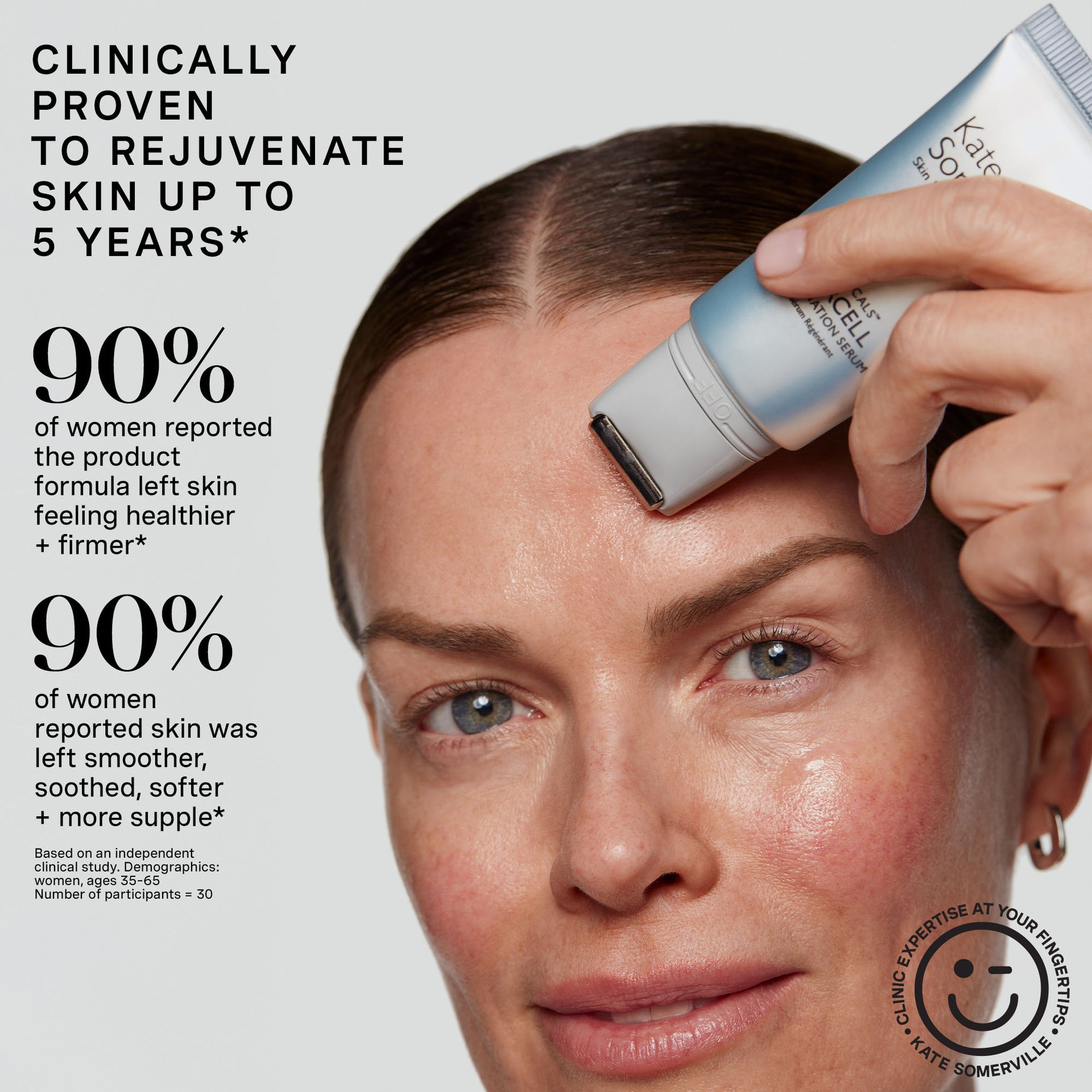 KateCeuticals® SuperCell Rejuvenation Serum