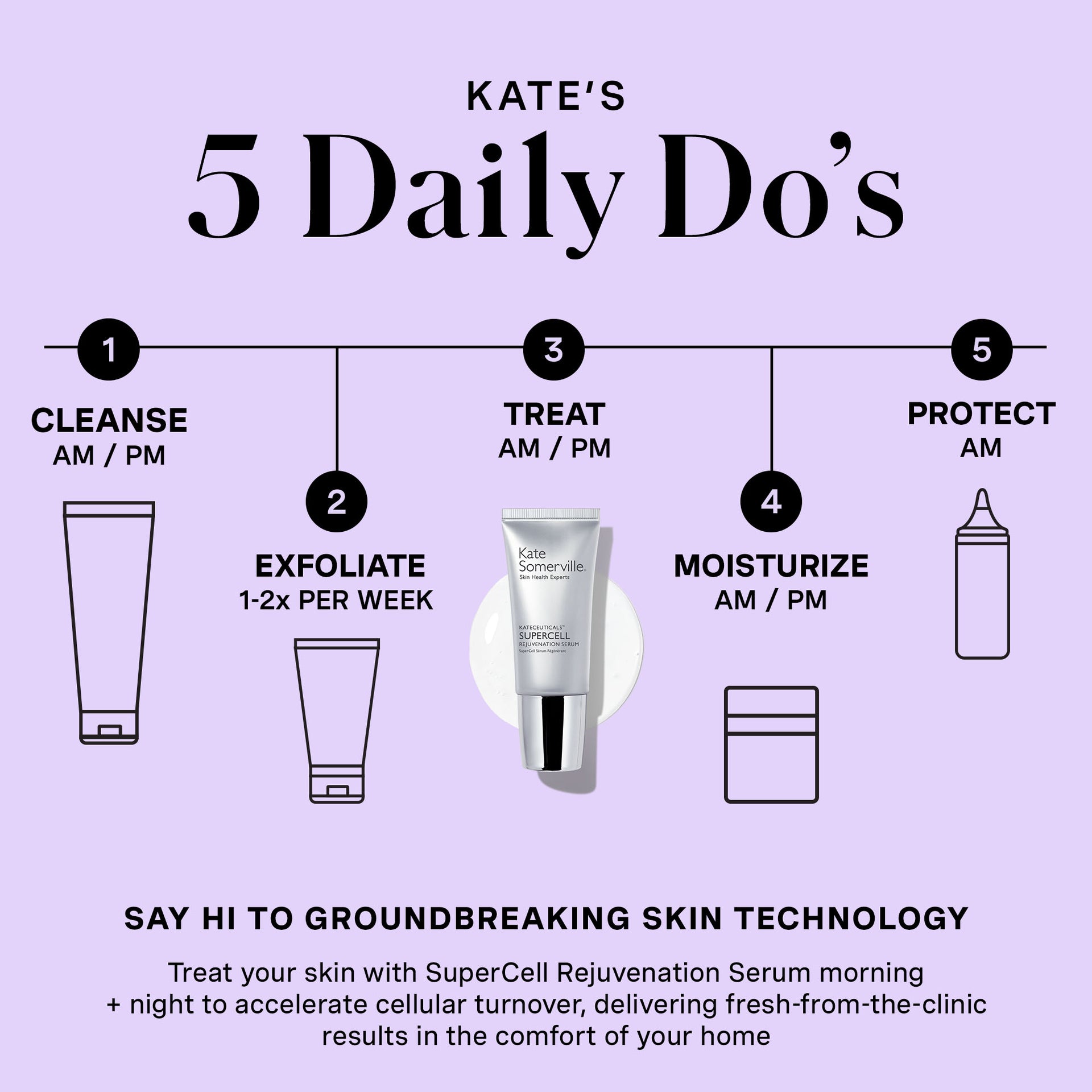 KateCeuticals® SuperCell Rejuvenation Serum