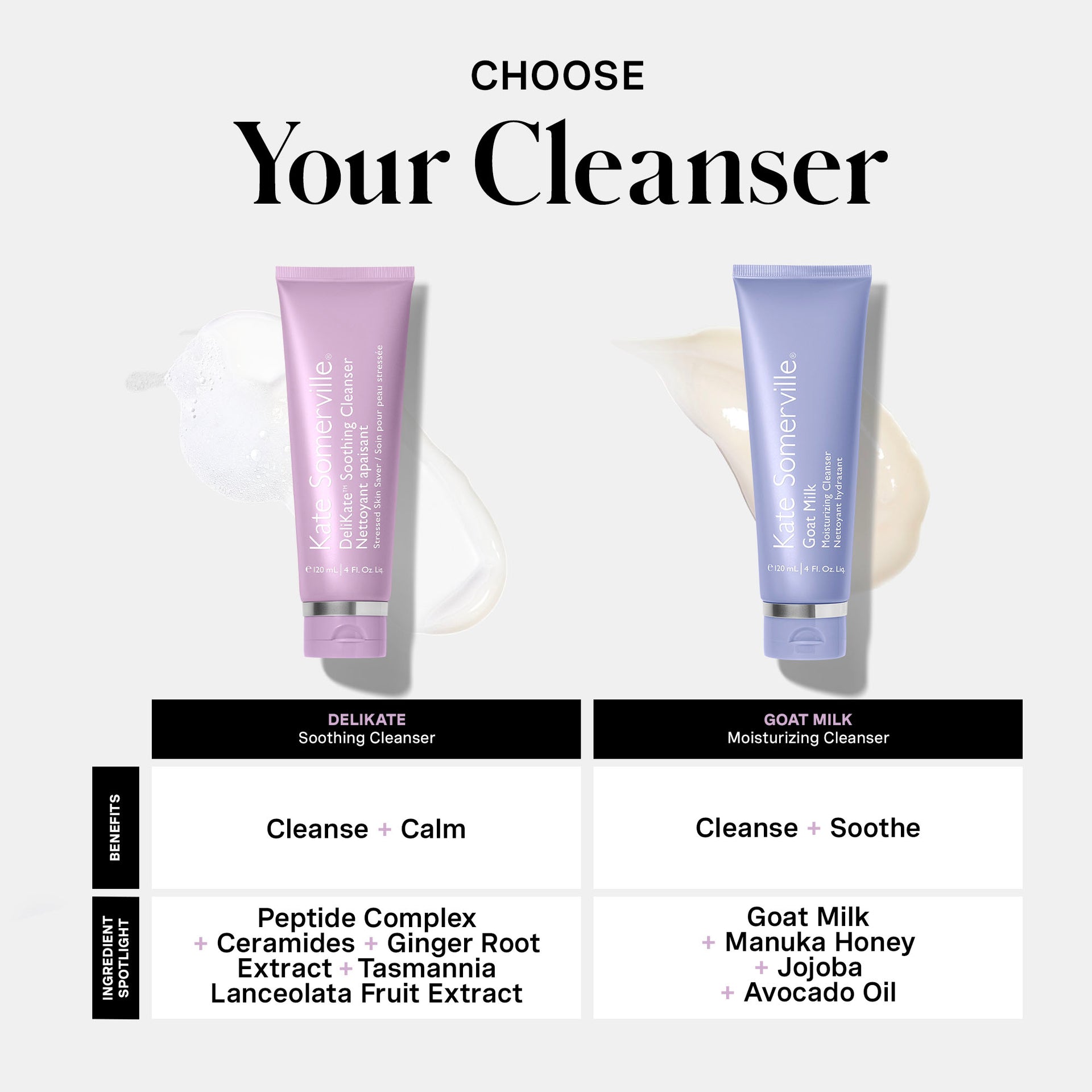 DeliKate® Soothing Cleanser