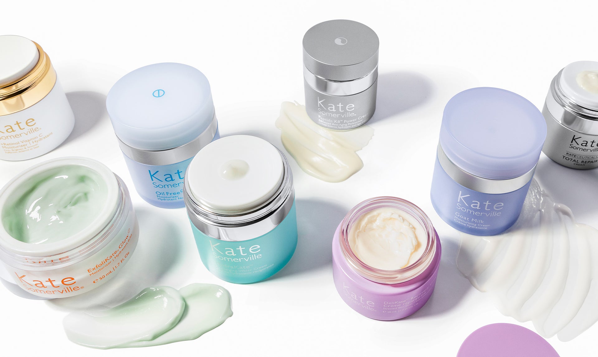 Different Types of Moisturizers