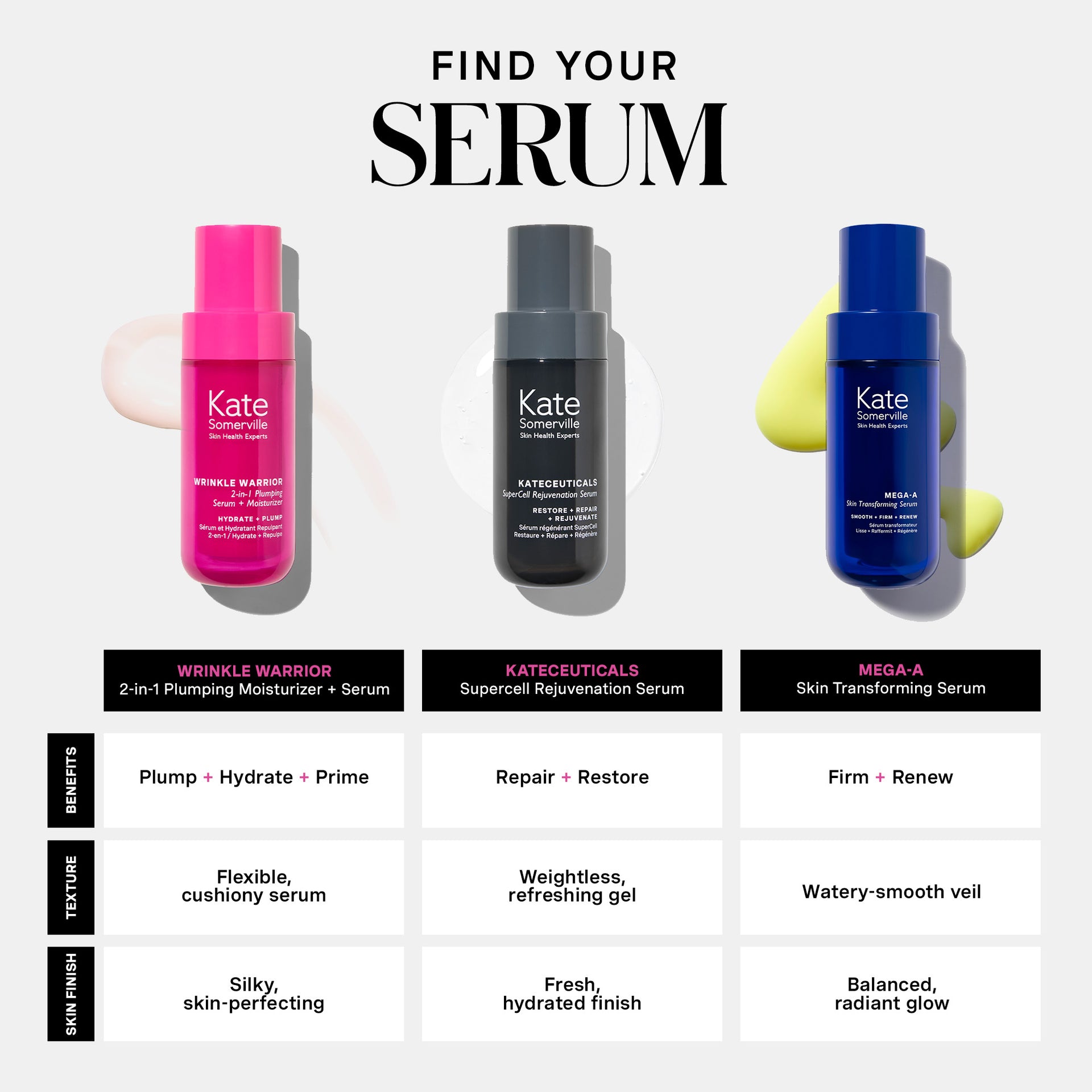 Wrinkle Warrior® 2-in-1 Plumping Serum + Moisturizer