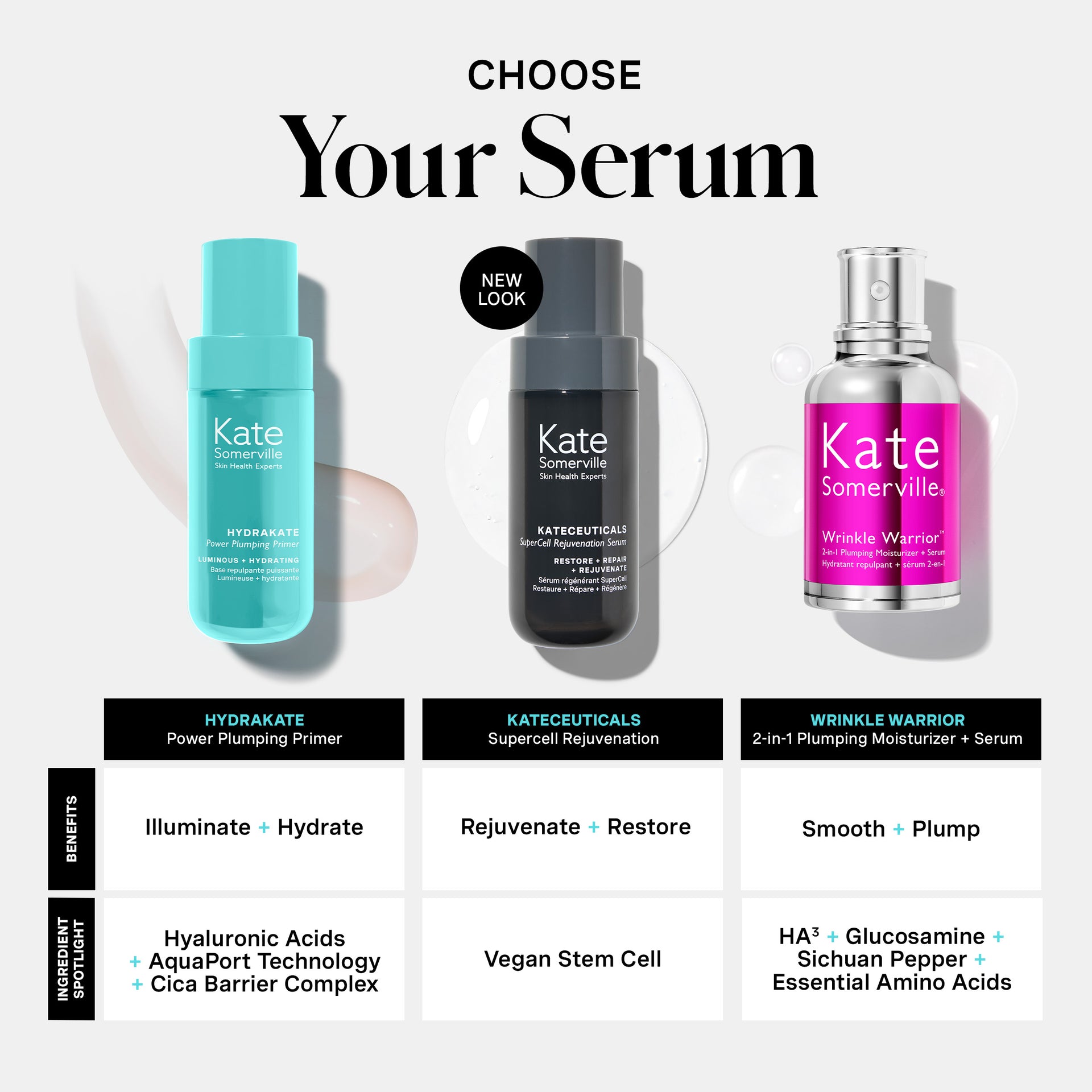 HydraKate Power Plumping Primer