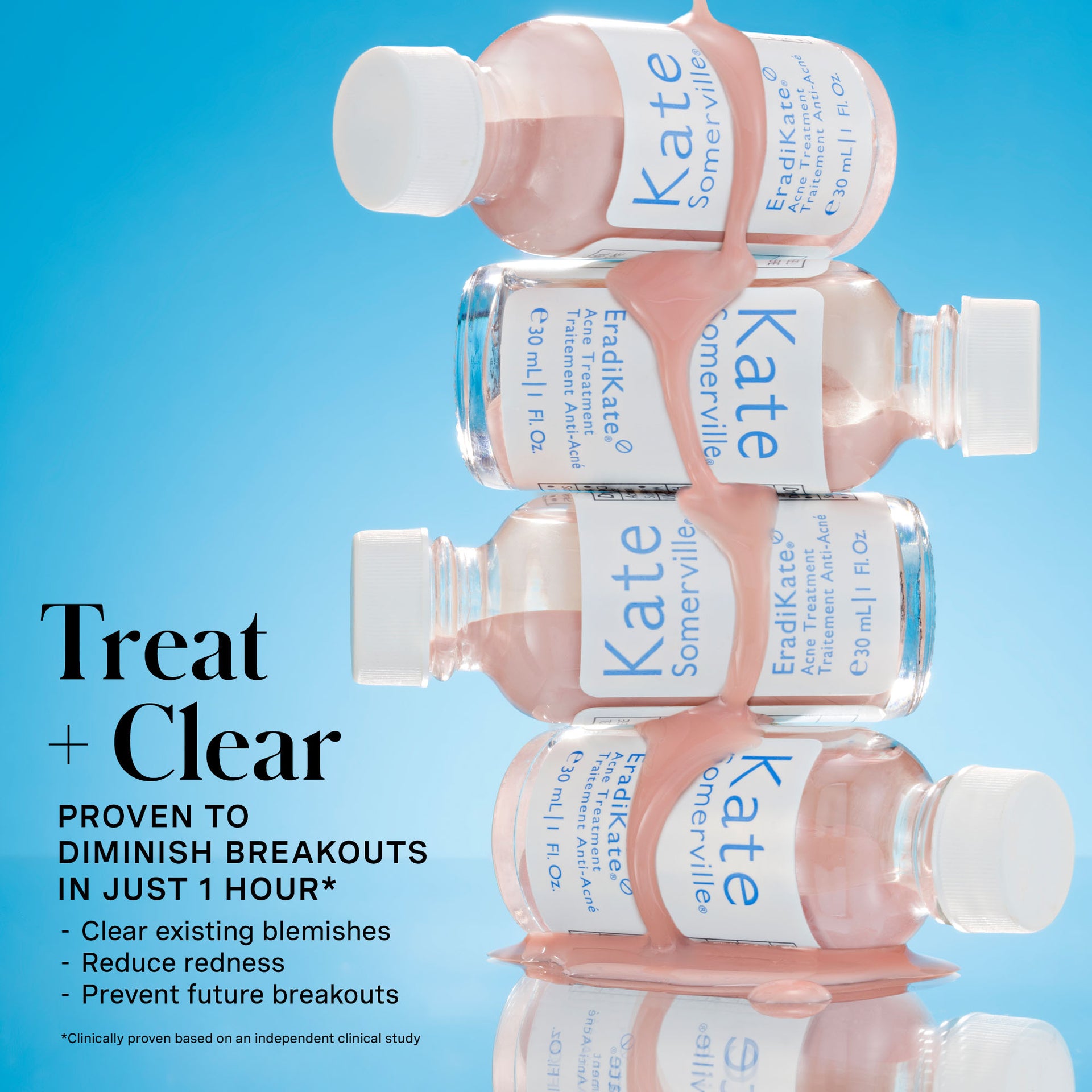EradiKate® 10% Sulfur Acne Treatment