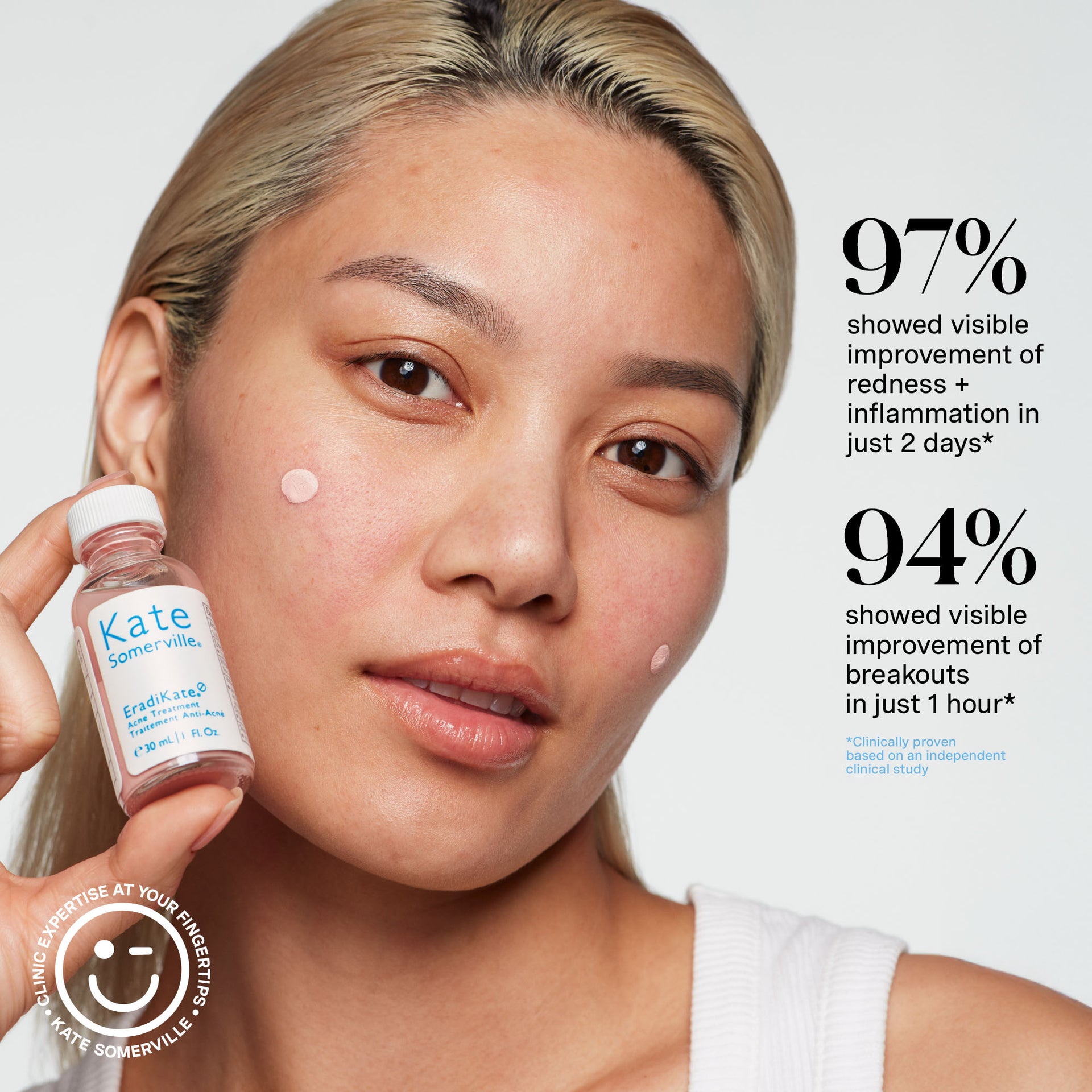 EradiKate® 10% Sulfur Acne Treatment