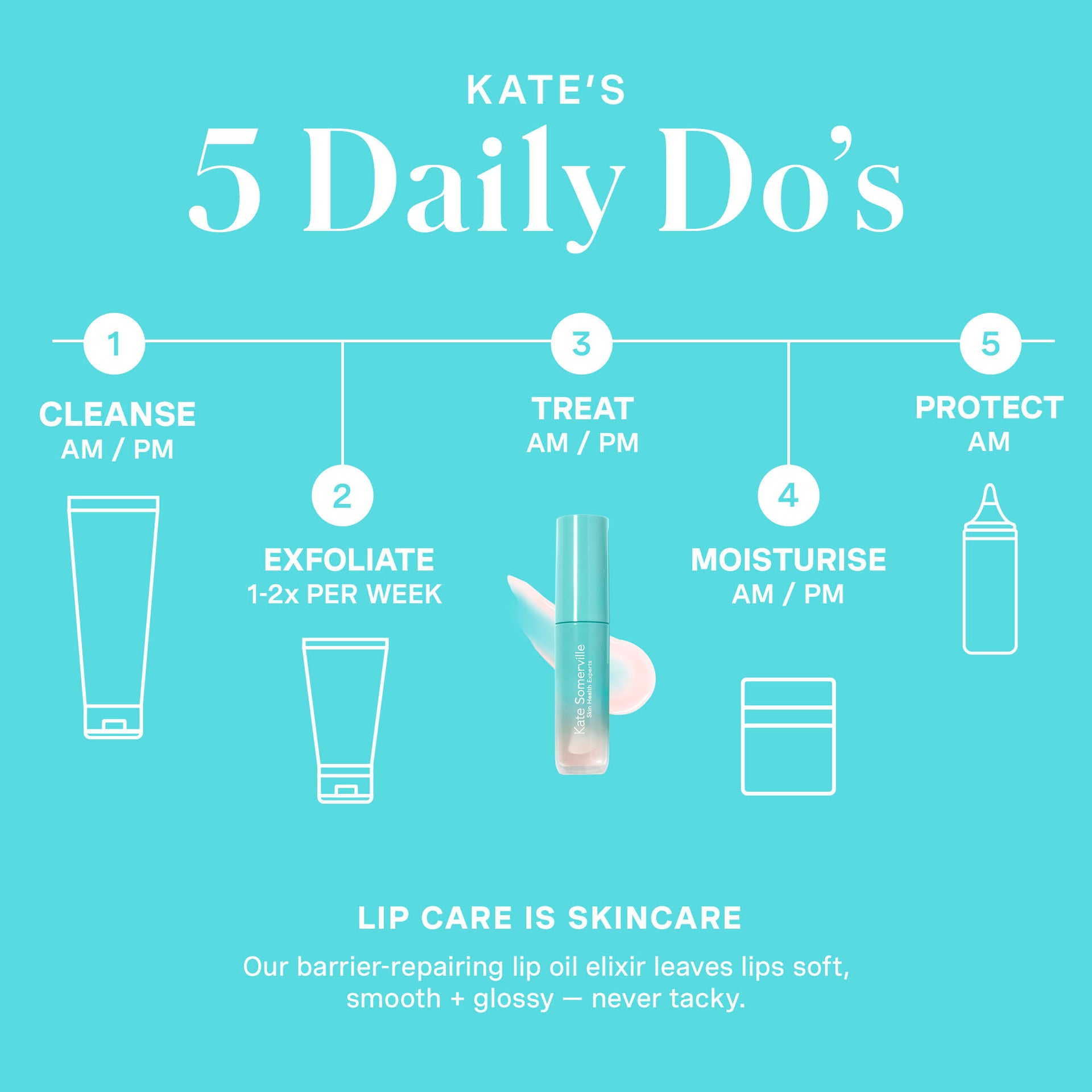 HydraKate Pro-Collagen Lip Oil Elixir