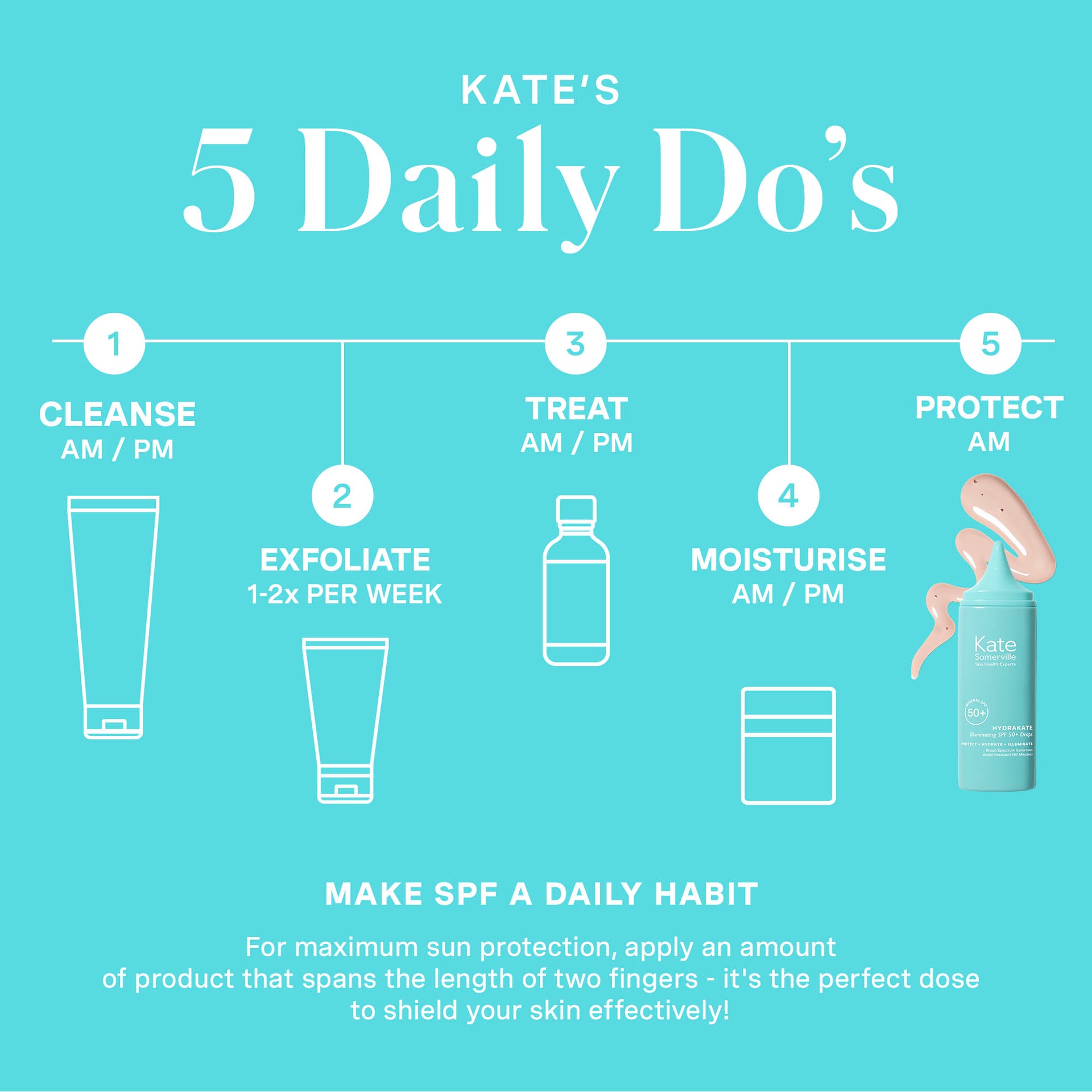 HydraKate Illuminating SPF 50+ Drops Duo