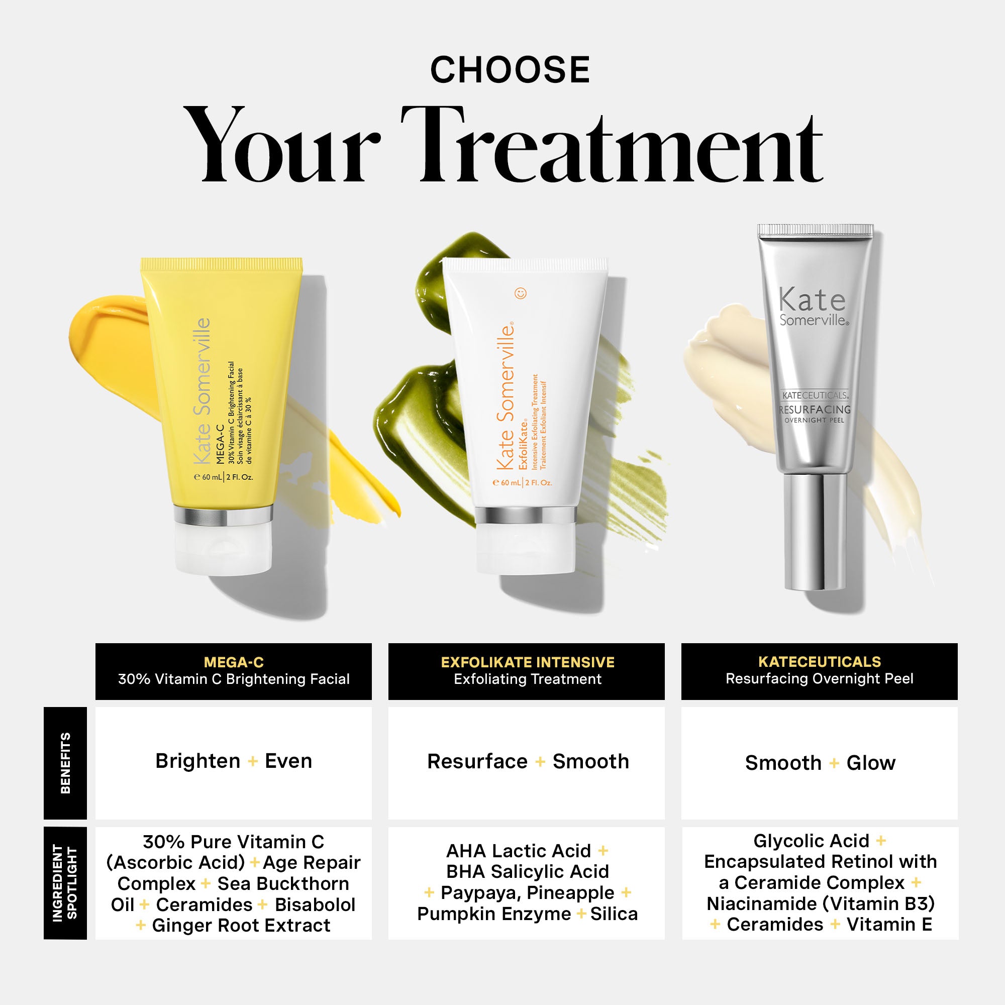 30% Vitamin C Brightening Face Mask | Kate Somerville® – Kate