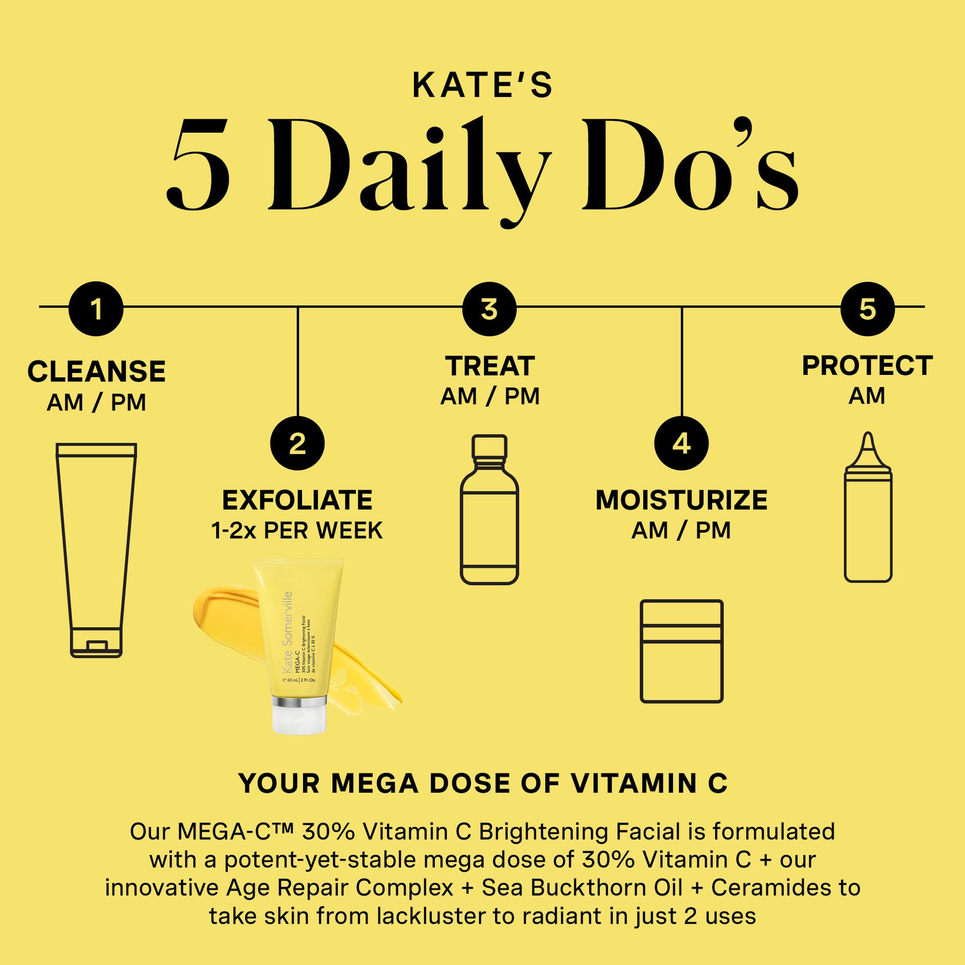 MEGA-C™ 30% Vitamin C Brightening Facial