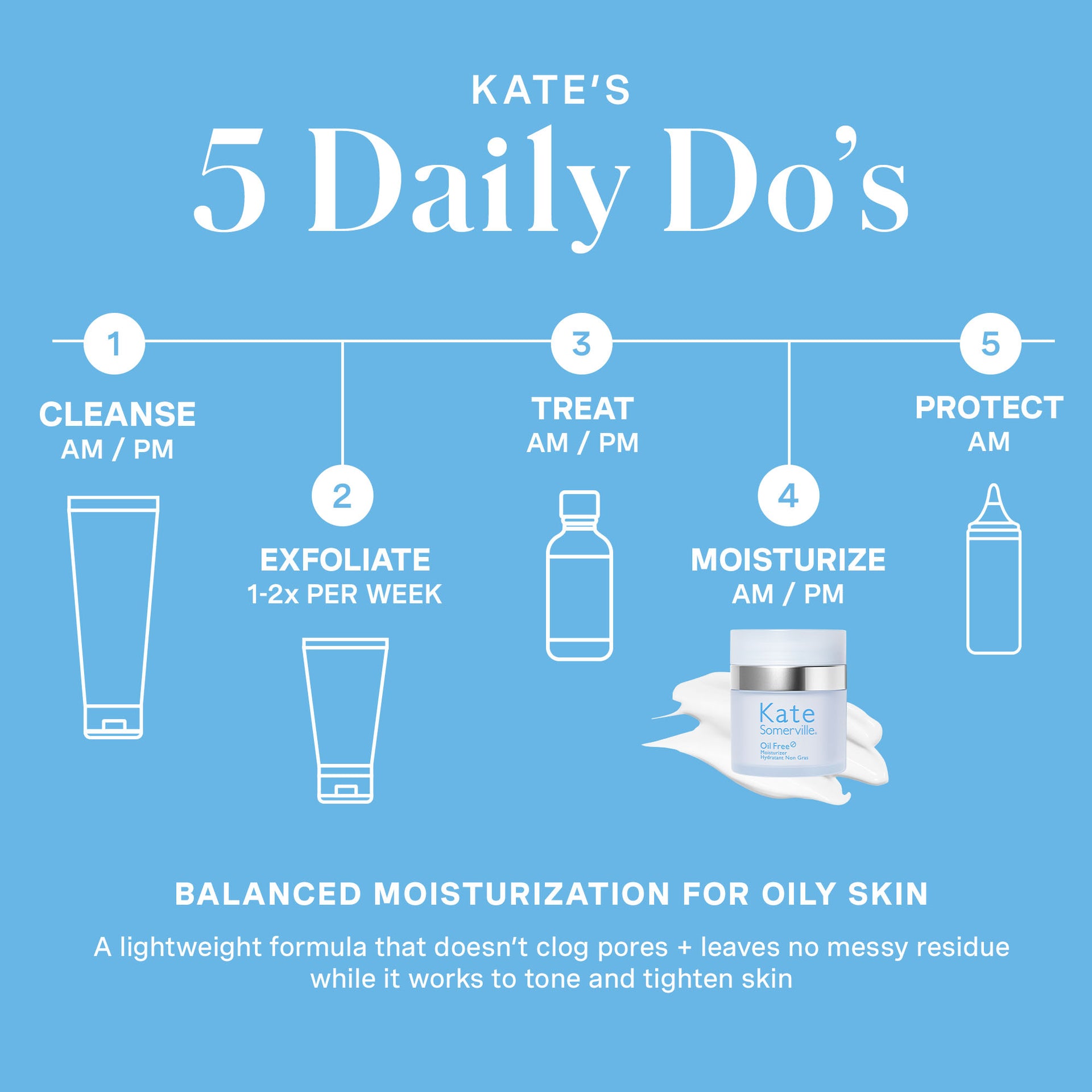Oil Free Moisturizer