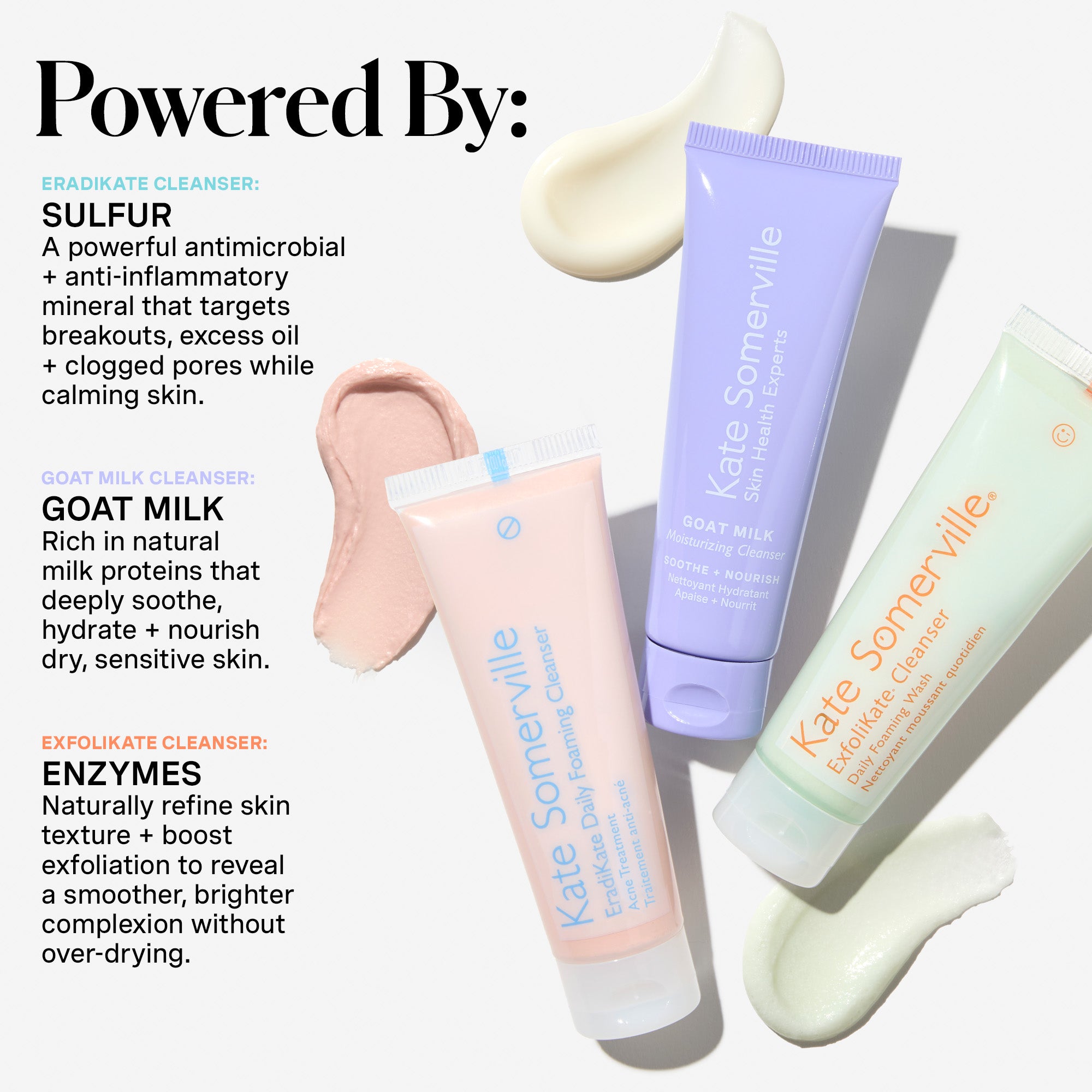 ボディ・フェイスケア Kate Pore-fect Skin Edit – Kate Somerville US