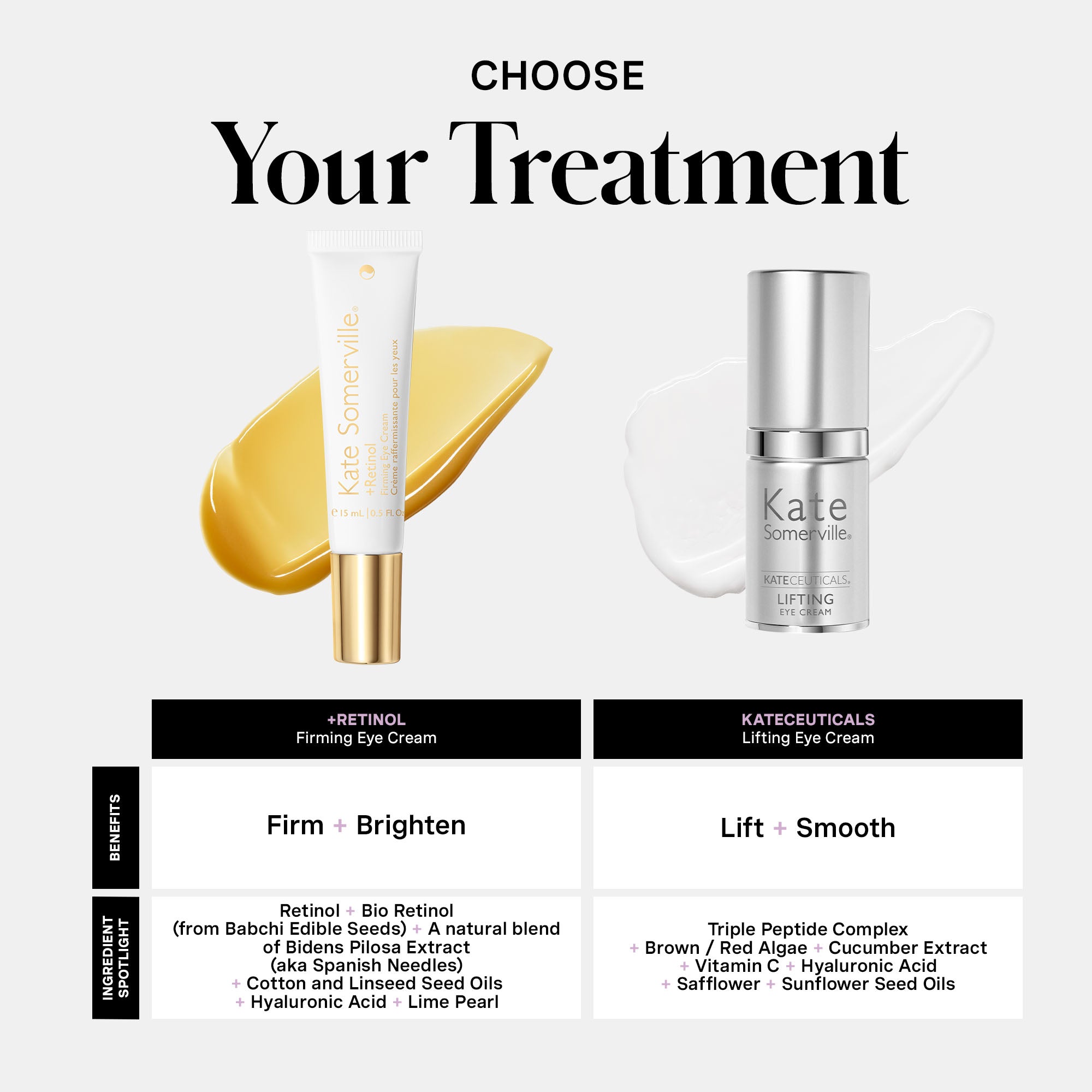 Retinol Firming Eye Wrinkle Cream | Kate Somerville