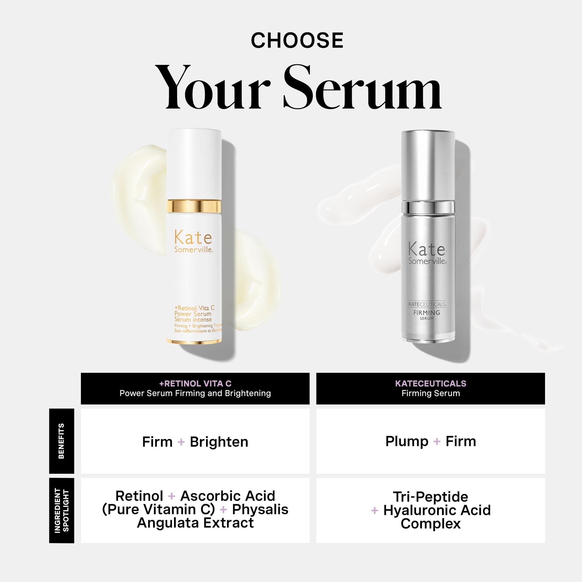 +Retinol Vita C Power Serum Firming and Brightening Treatment