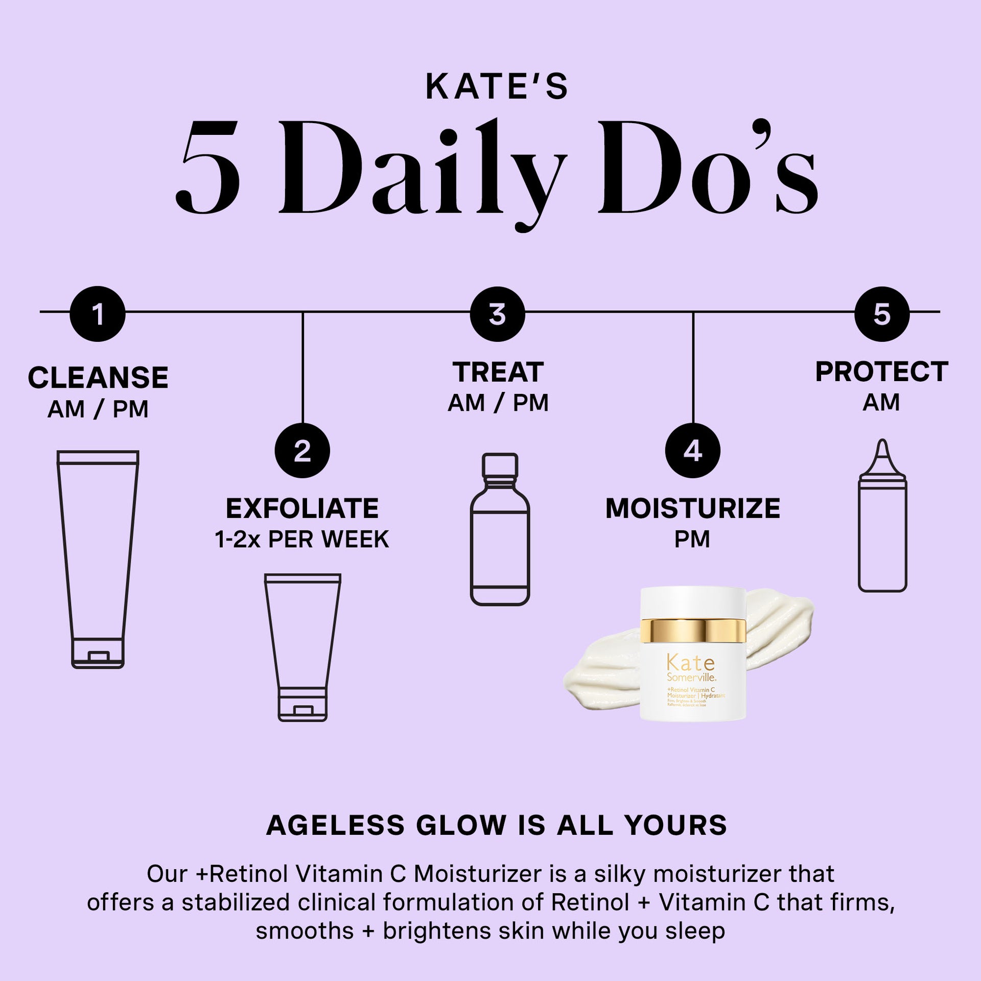 +Retinol Vitamin C Moisturizer