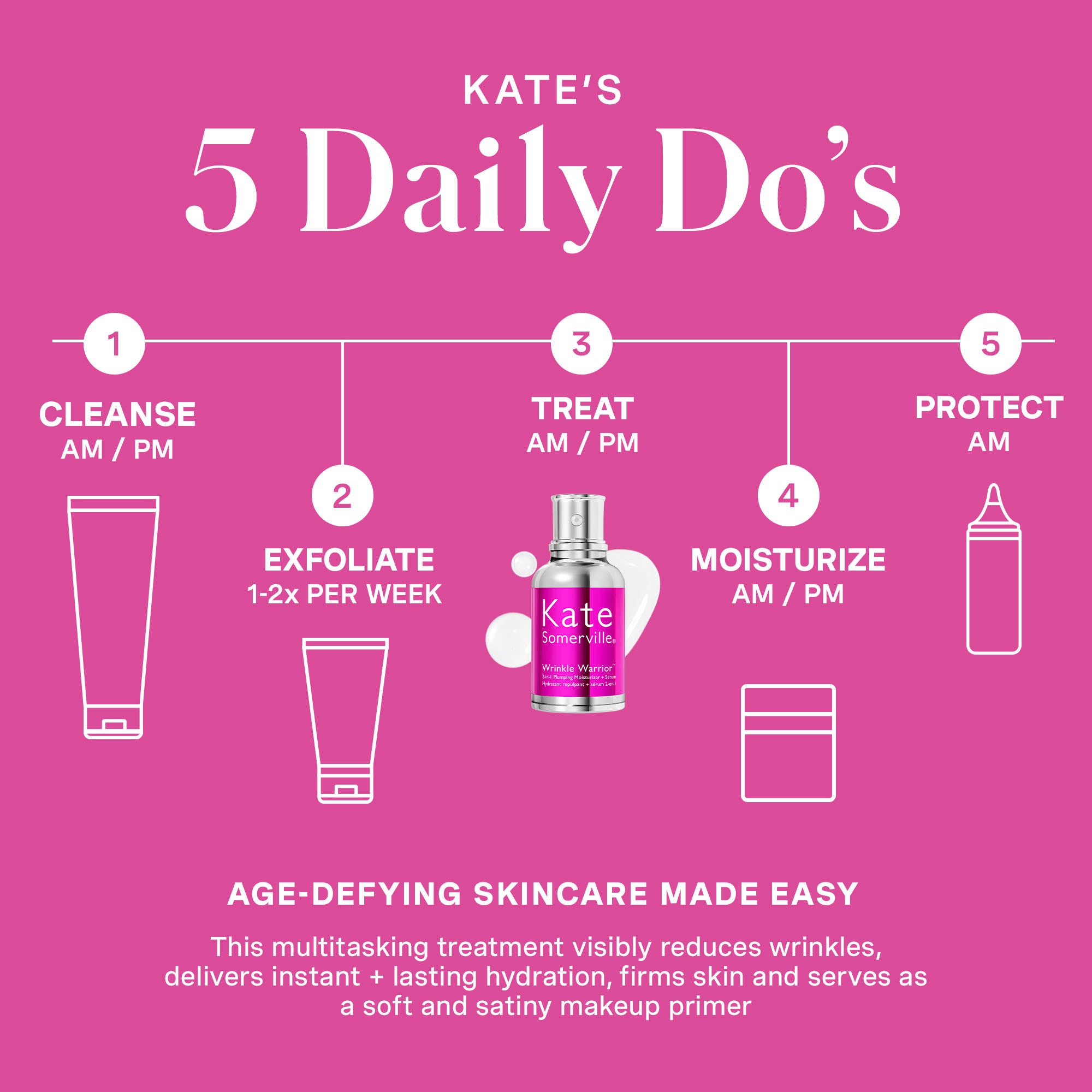 Wrinkle Warrior® 2-in-1 Anti Wrinkle Solution | Kate Somerville