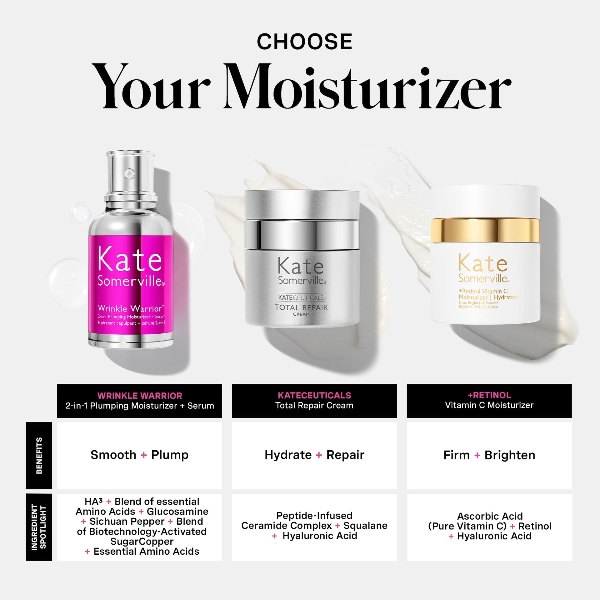 Wrinkle Warrior® 2-in-1 Plumping Moisturizer + Serum