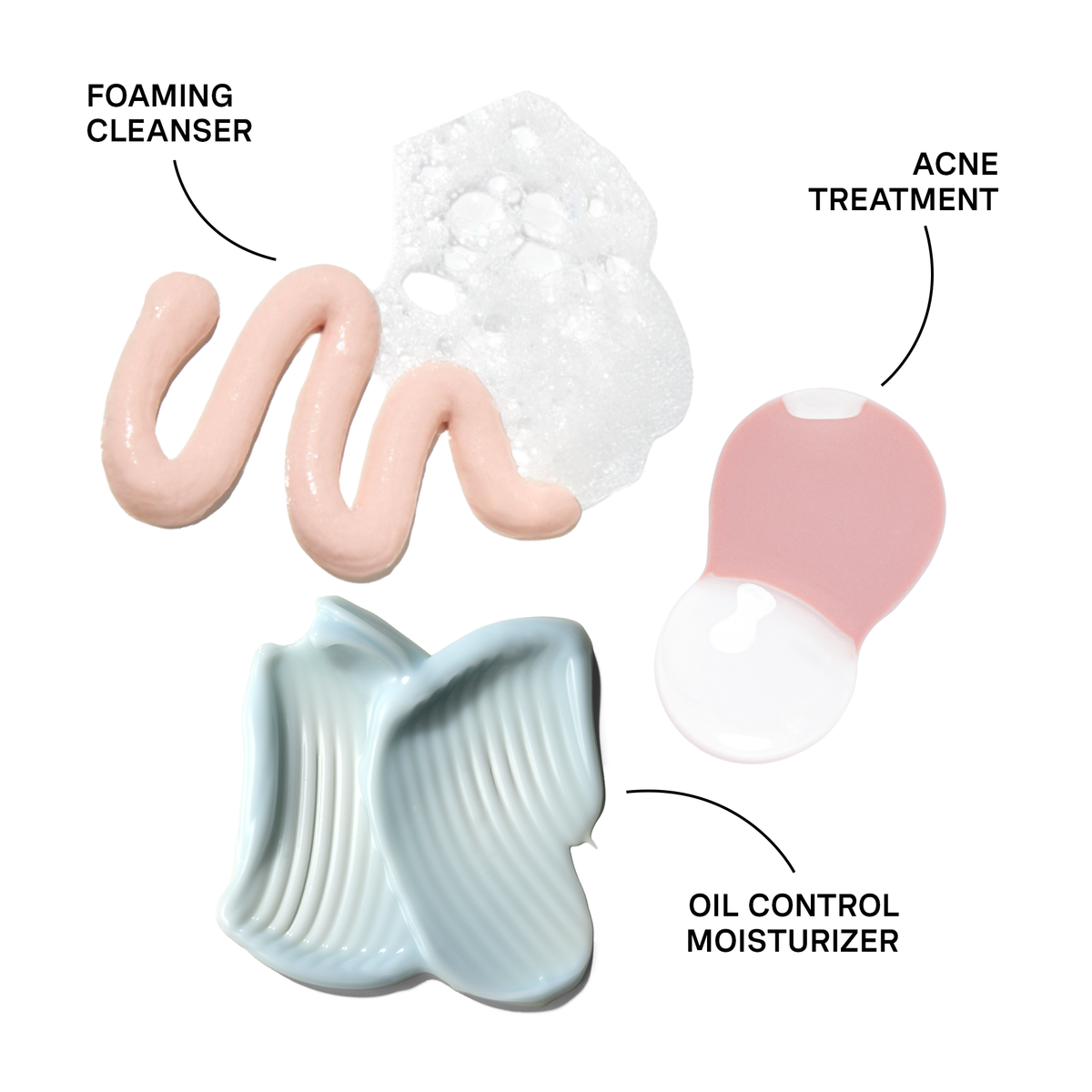 Product textures — cleanser, moisturizer, spot treatment