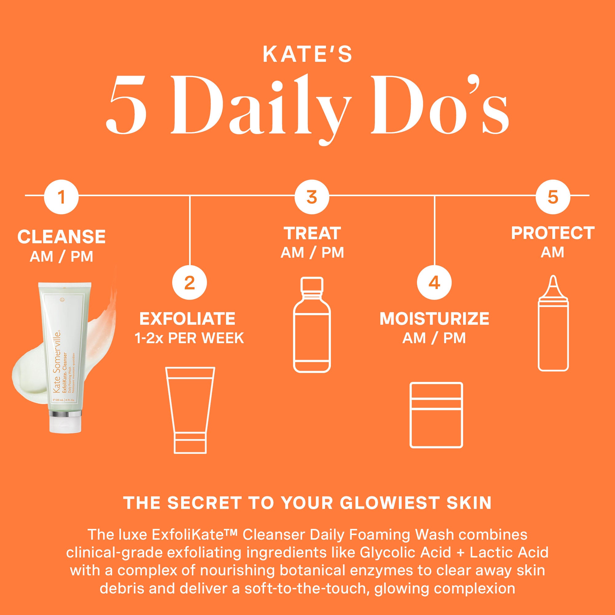 ExfoliKate® Cleanser Daily Foaming Wash Duo – Kate Somerville US