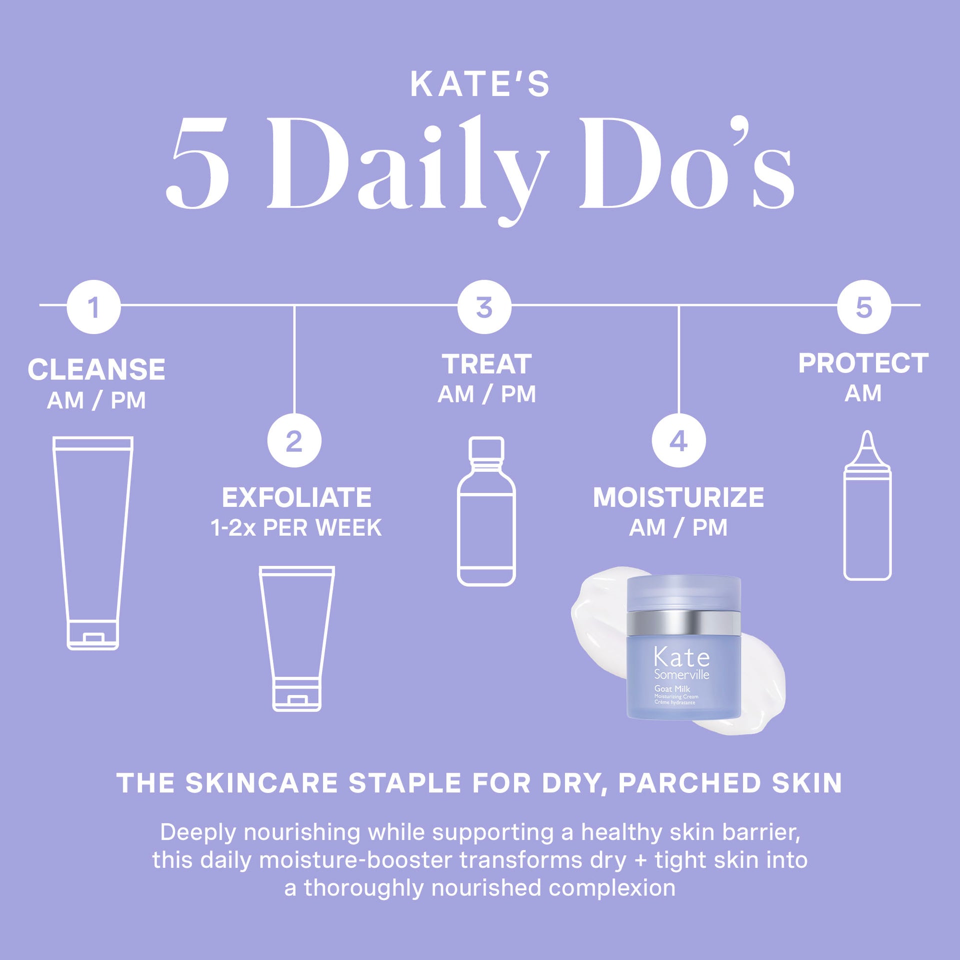 Goat Milk Moisturizing Cream