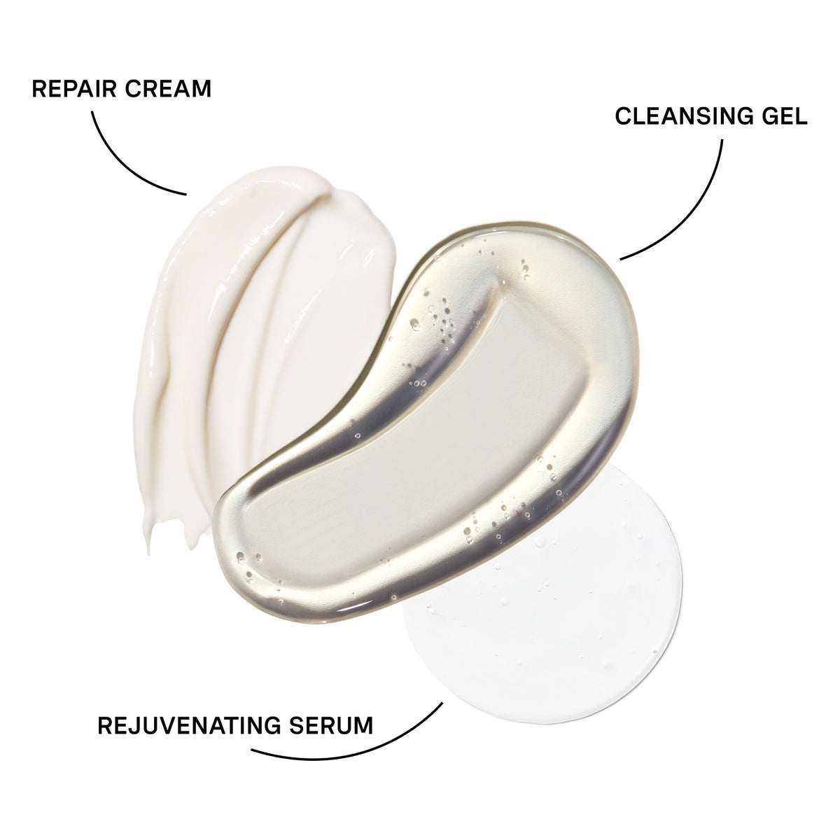 Product textures — gel, serum, cream
