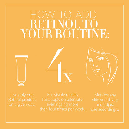 Retinol Vita C Power Serum Mini